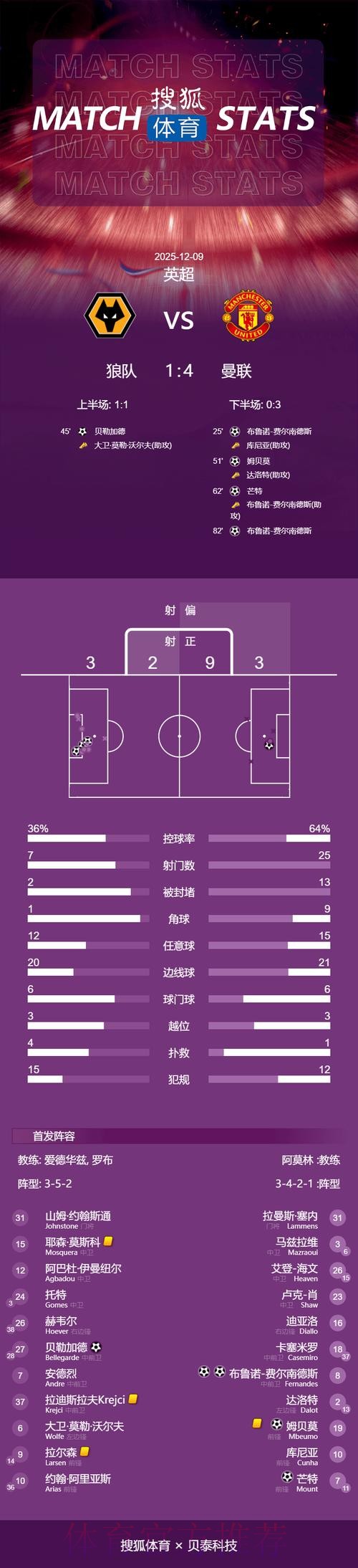最新世界杯英格兰内马尔赛程分析完整指南 最新世界杯英格兰内马尔赛程分析完整指南