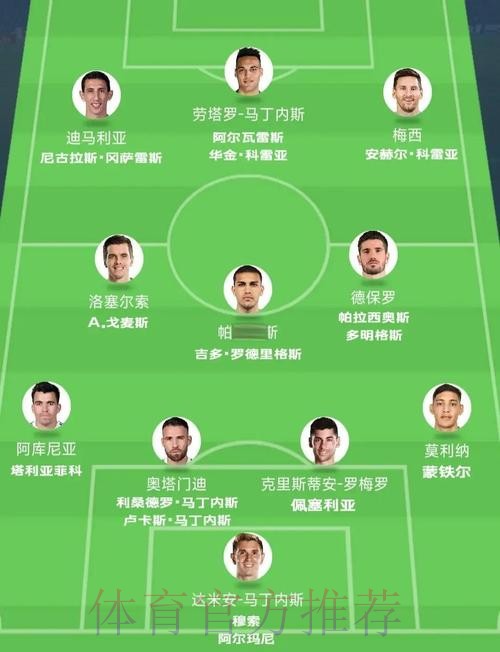 最新世界杯阿根廷C罗小组赛形势全解析 最新世界杯阿根廷C罗小组赛形势全解析