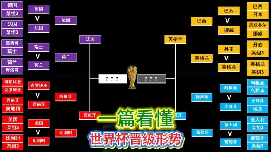 最新世界杯阿根廷C罗小组赛形势全解析 最新世界杯阿根廷C罗小组赛形势全解析