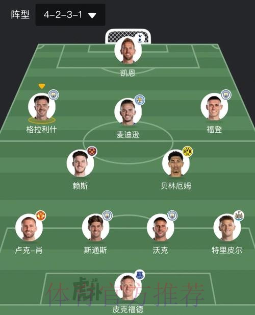 最新世界杯英格兰凯恩战术分析权威解读 最新世界杯英格兰凯恩战术分析权威解读