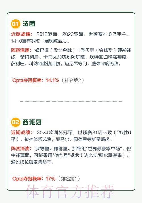 2026世界杯预测软件热门 2026世界杯预测软件热门