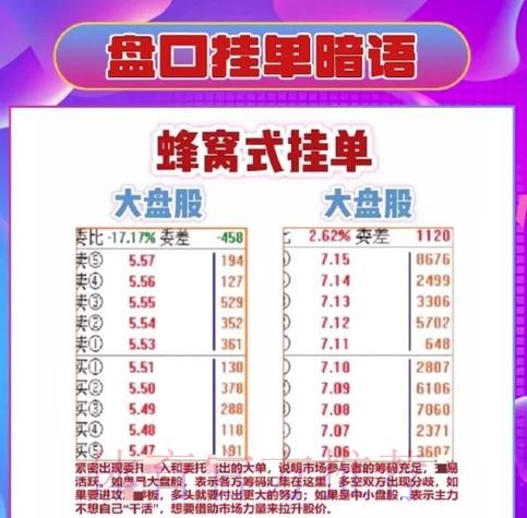 世界杯盘口教程最佳